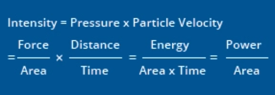 声功率测量的终极方案：深入解析声强法的原理、优势与应用的图7