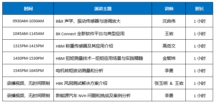 HBK亞洲網絡研討會 | 2021年6月1日至3日，點擊即可報名！的圖4