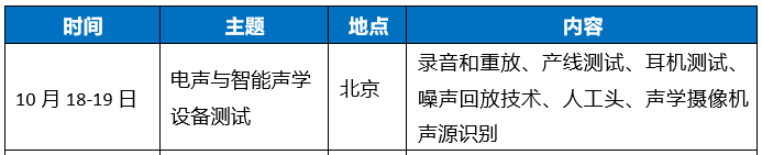 線下培訓(xùn) | 6月上海結(jié)構(gòu)動(dòng)力學(xué)模態(tài)測試與分析培訓(xùn)的圖5