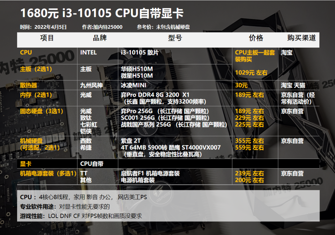 电脑diy配置清单_电脑diy_电脑diy配置网