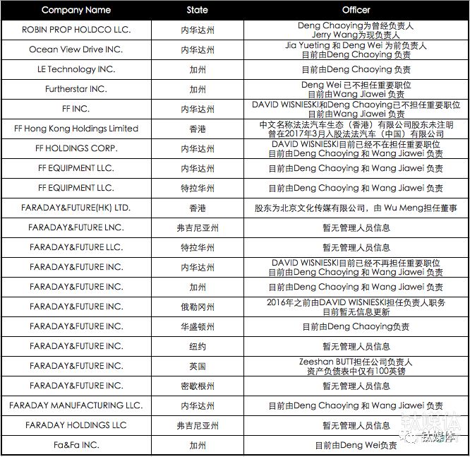 ��Ծͤ�����쳵ȫ���飬�����Ѽ����ʲ�