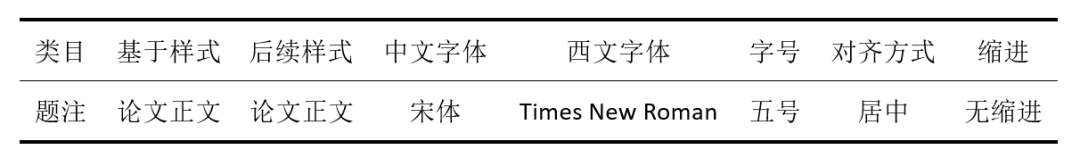 毕业论文目录范例_毕业论文答辩ppt模板优秀范例_毕业论文答辩ppt范例