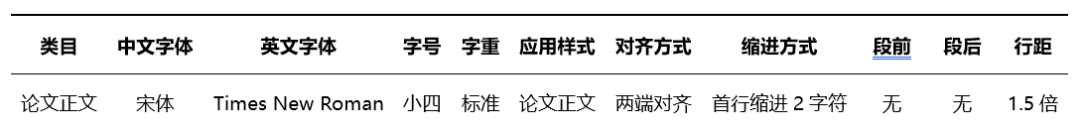 毕业论文目录范例_毕业论文答辩ppt模板优秀范例_毕业论文答辩ppt范例