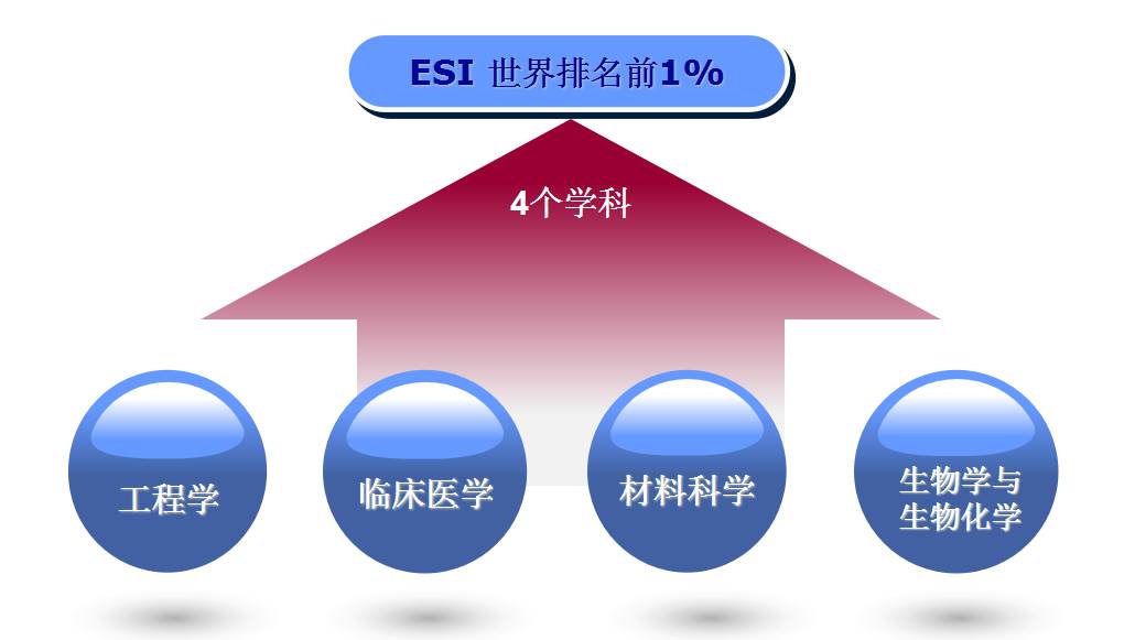 ڴѧ2017ѧ̳Ӣţ12/26-28