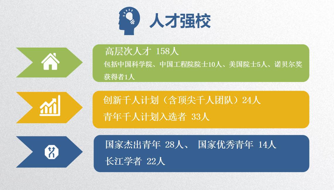 ڴѧ2017ѧ̳Ӣţ12/26-28