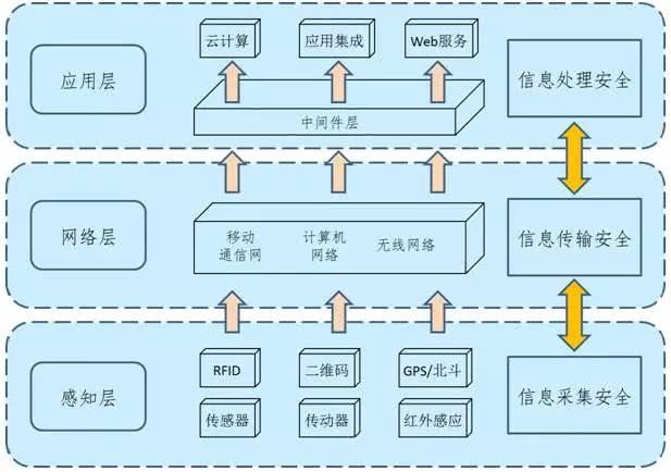 文章关联图片