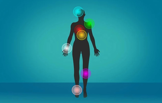 古法经络|为什么说乳腺疾病与你的经络有很大的关系？