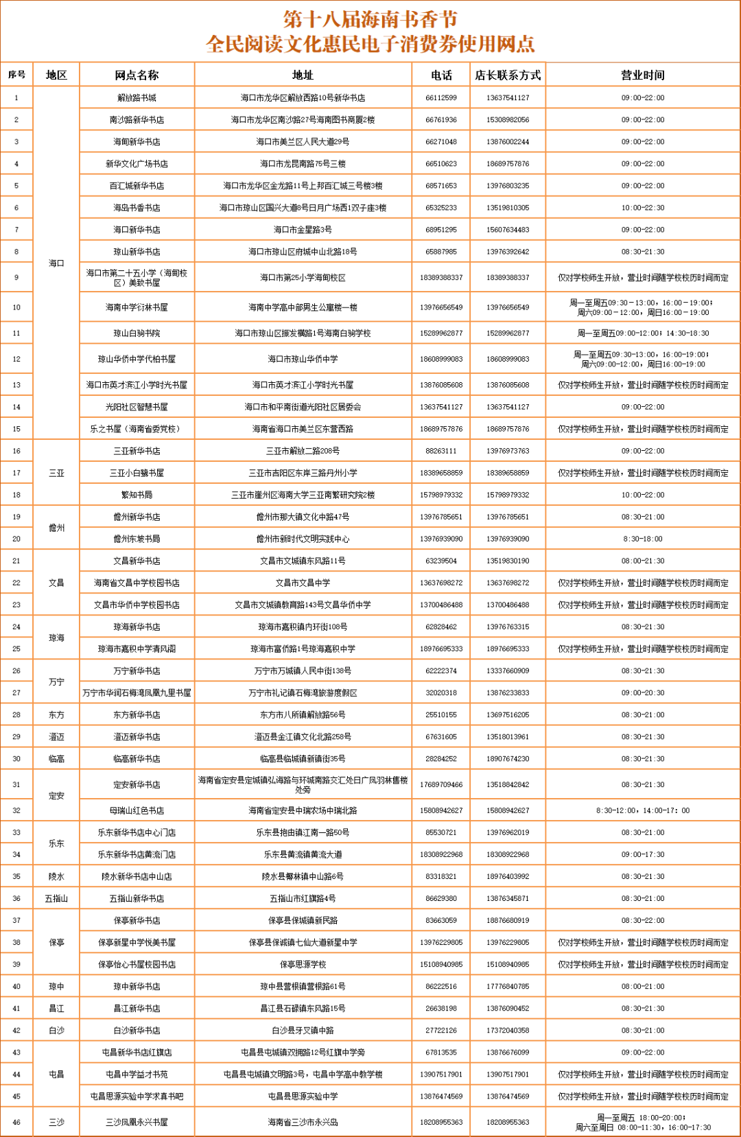 门店截图.png