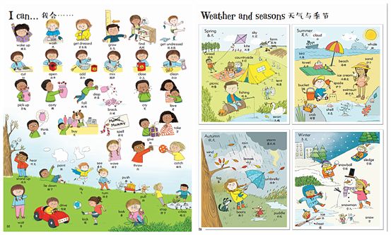 收获的英文_一年的收获 英文_听英文有声书,收获在英语外