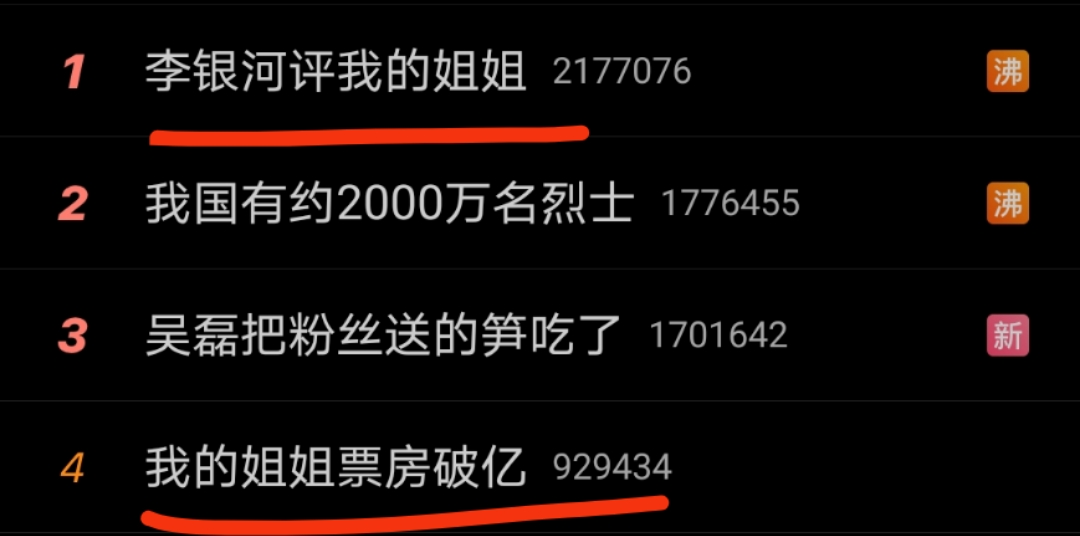 看完 我的姐姐 我想永远做个妹妹 柠檬资讯