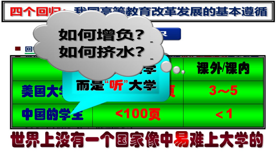 ppt动画效果点不了怎么弄