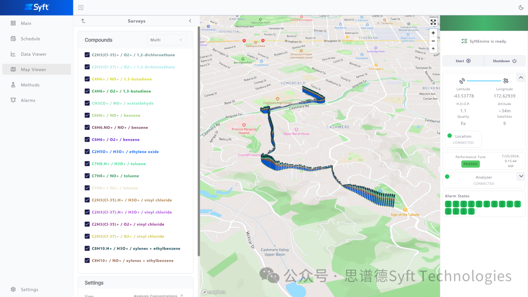 SyftEnviro环境监测软件