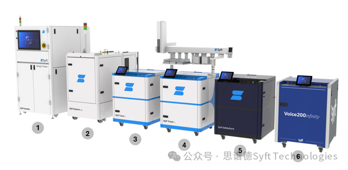 一文速览新一代质谱仪产品系列及其应用