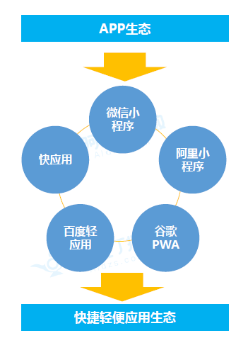 阿拉丁的這9個預測，如果你錯過，就等於錯過了一個新時代！ 娛樂 第13張