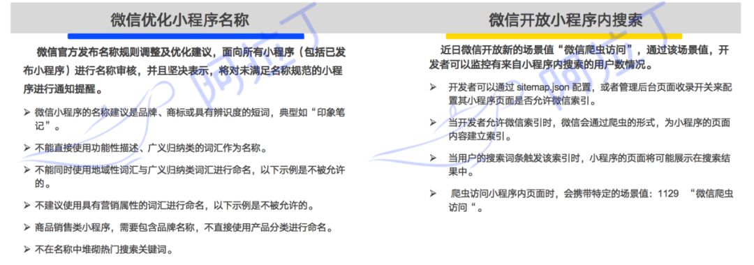 微信订阅号绑定小程序_微信小程序绑定开发者_查询微信绑定小程序