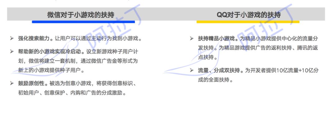 查询微信绑定小程序_微信小程序绑定开发者_微信订阅号绑定小程序