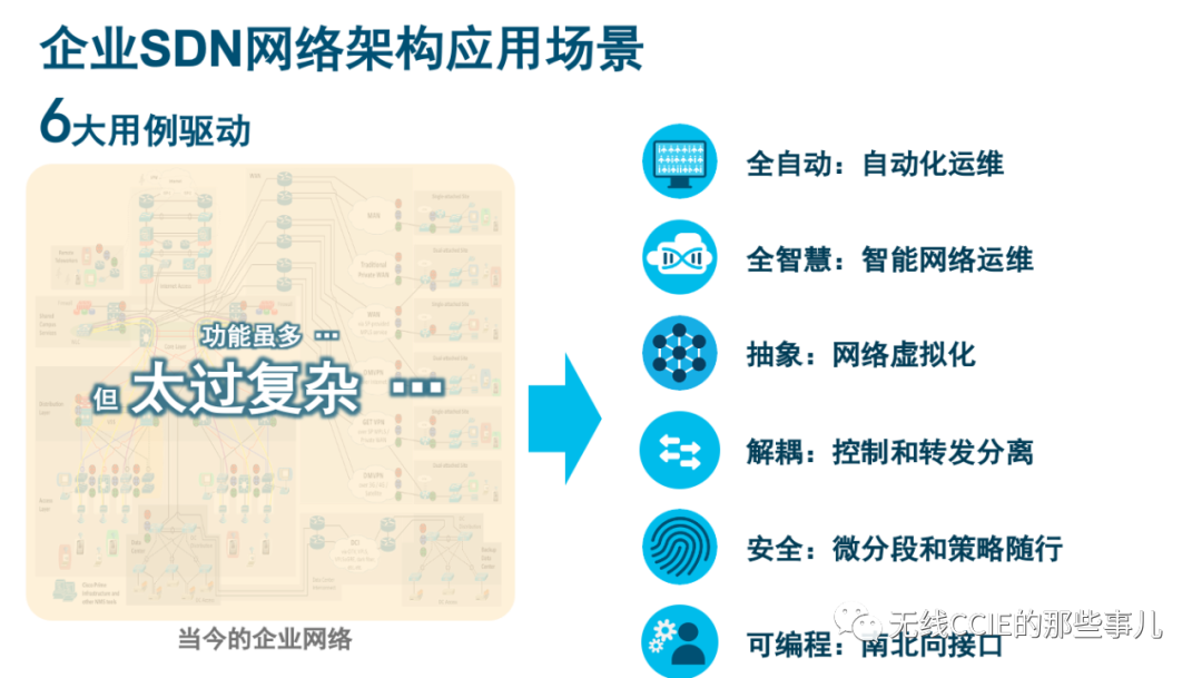 网络技术相关书籍_网络爬虫相关书籍_网络搜索引擎相关书籍