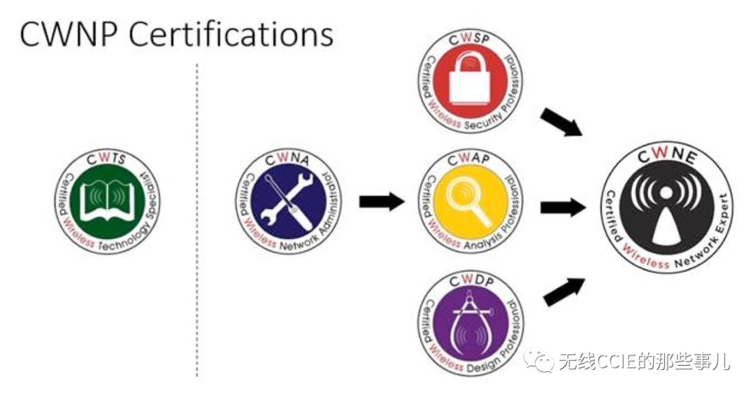 网络技术相关书籍_网络爬虫相关书籍_网络搜索引擎相关书籍