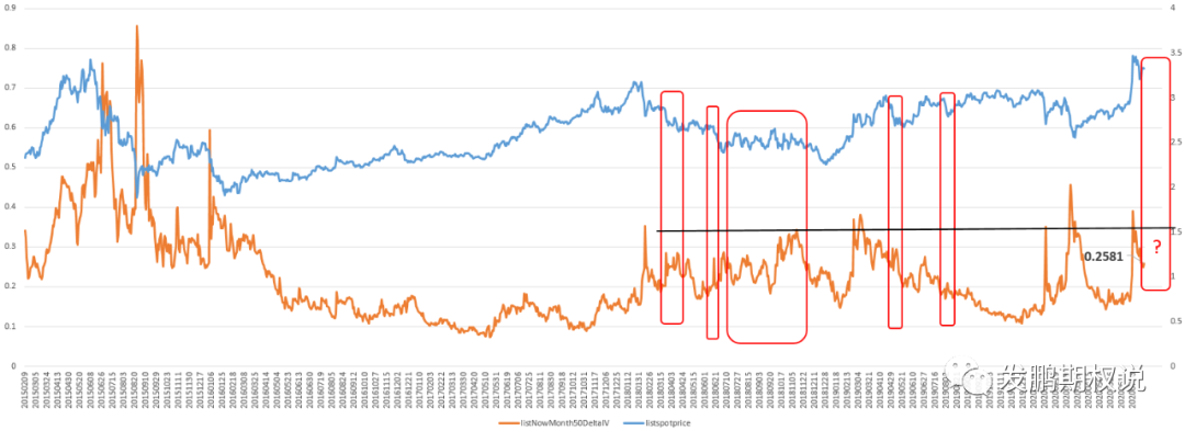 640?wx_fmt=png&tp=webp&wxfrom=5&wx_lazy=1&wx_co=1
