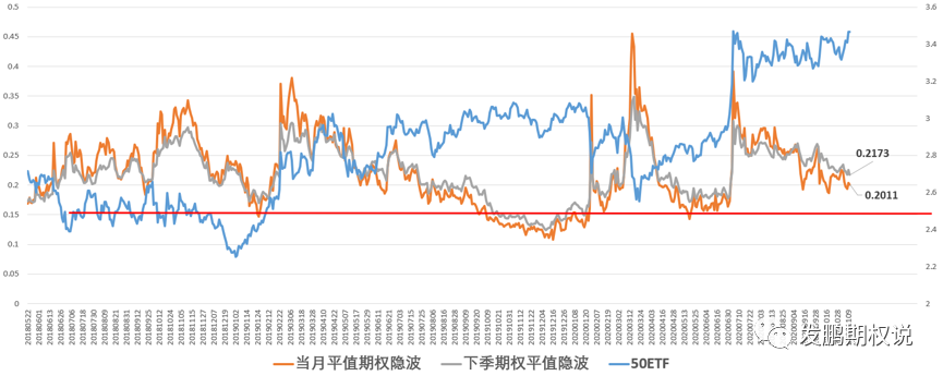 640?wx_fmt=png&tp=webp&wxfrom=5&wx_lazy=1&wx_co=1