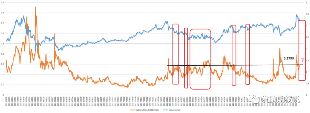 640?wx_fmt=png&tp=webp&wxfrom=5&wx_lazy=1&wx_co=1