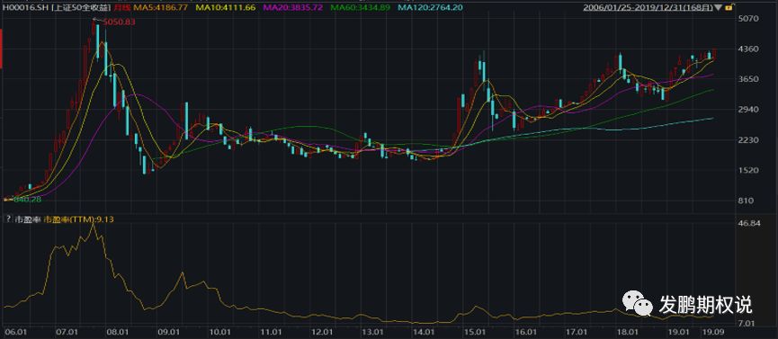 640?wx_fmt=png&tp=webp&wxfrom=5&wx_lazy=1&wx_co=1