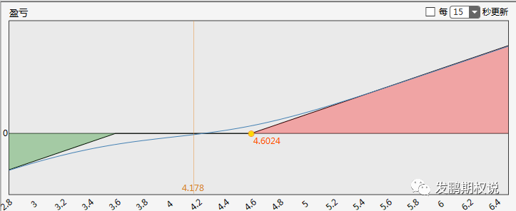 640?wx_fmt=png&tp=webp&wxfrom=5&wx_lazy=1&wx_co=1