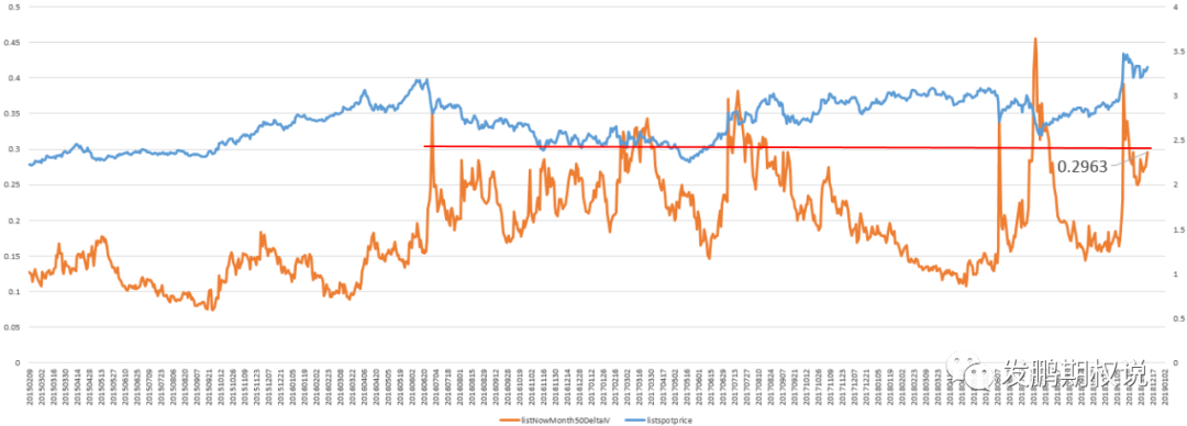640?wx_fmt=png&tp=webp&wxfrom=5&wx_lazy=1&wx_co=1