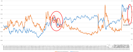 640?wx_fmt=png&tp=webp&wxfrom=5&wx_lazy=1&wx_co=1