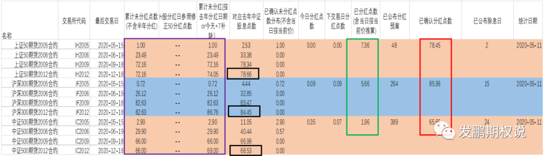 640?wx_fmt=png&tp=webp&wxfrom=5&wx_lazy=1&wx_co=1