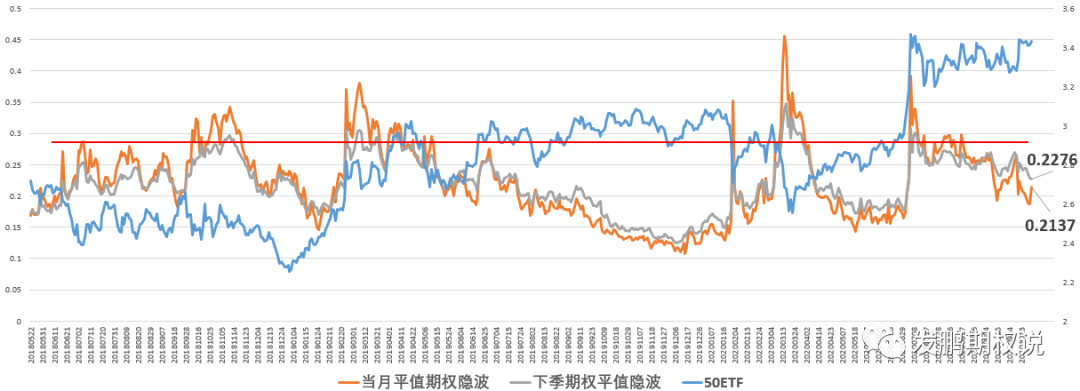 640?wx_fmt=png&tp=webp&wxfrom=5&wx_lazy=1&wx_co=1