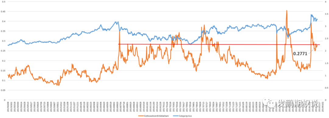 640?wx_fmt=png&tp=webp&wxfrom=5&wx_lazy=1&wx_co=1