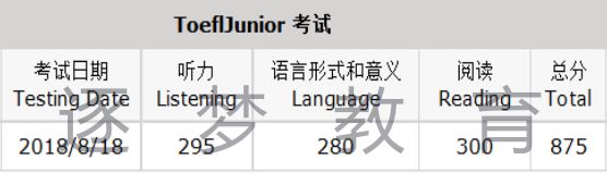 【喜报】逐梦教育8月18日小托福考试 20名考生成绩喜获800+(图5)