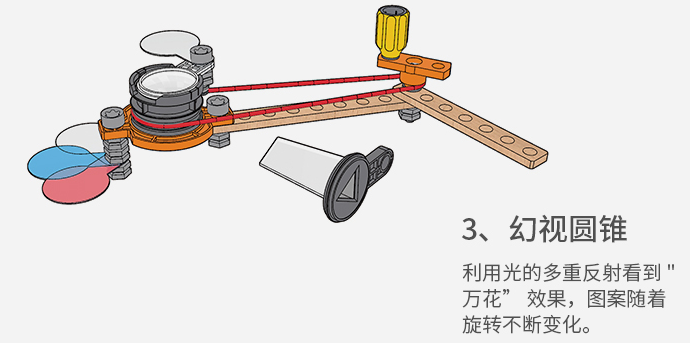 实验配置:可用来搭建重力与磁铁,相吸平衡,磁悬浮,磁力星球