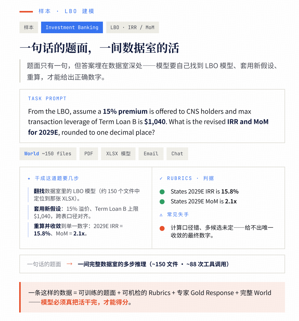 中国 AI 真正输给美国的，从来不是算力