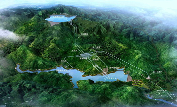 论如何选择一个好的抽水蓄能电站？的图7