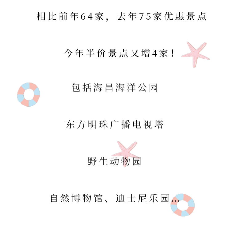 重大利好！迪士尼、海昌公園等上海79家景點門票半價優惠！錯過再等一年！ 旅遊 第2張