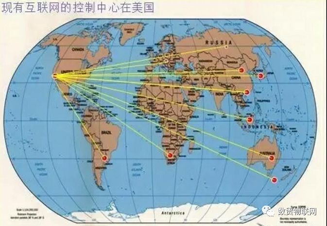 IPV9到底是什么？为什么专家团队花二十多年研究它？