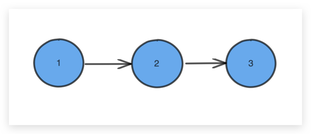 java数组中length_java数组length属性_数组length