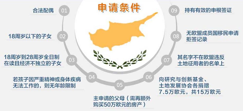 “亚健康”警告！40%中国家庭财富管理模式不合格！