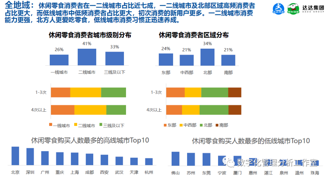 excel计算售罄率_excel根据出生日期计算年龄公式_复合增长率计算公式excel