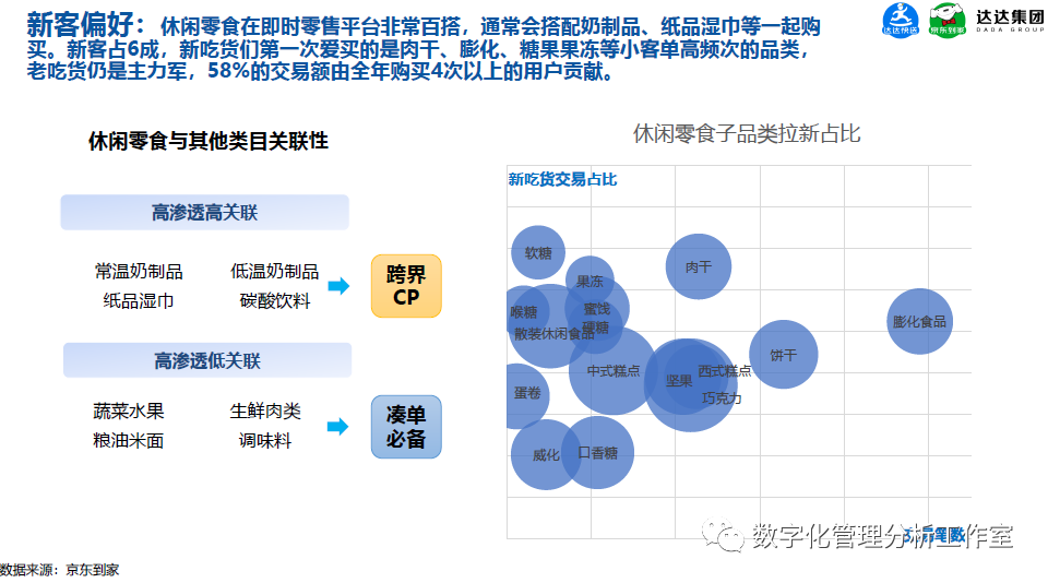excel根据出生日期计算年龄公式_复合增长率计算公式excel_excel计算售罄率