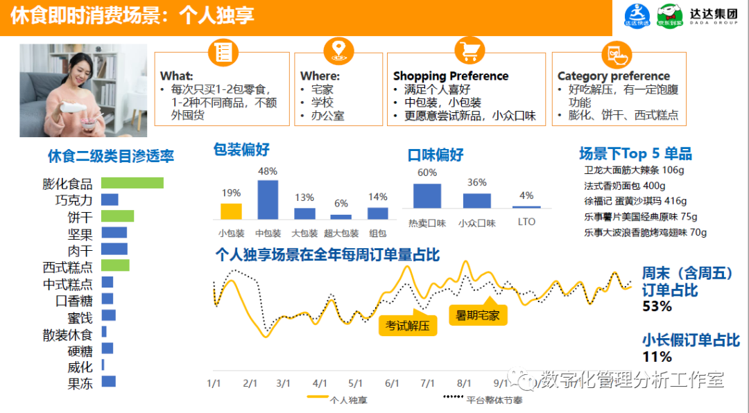 复合增长率计算公式excel_excel计算售罄率_excel根据出生日期计算年龄公式