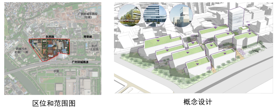 260公顷！广州*批村镇工改试点公布，9项目列入！