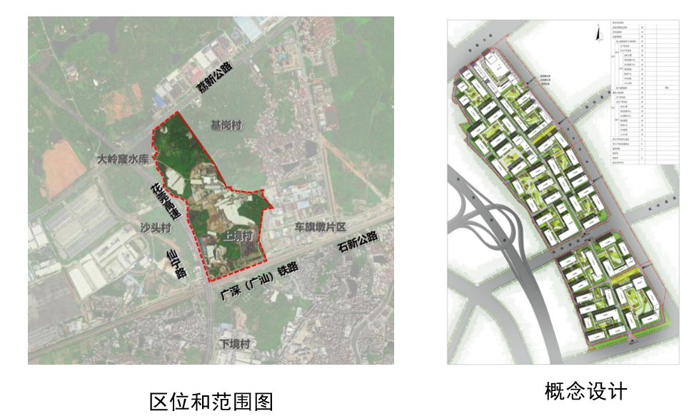 260公顷！广州*批村镇工改试点公布，9项目列入！
