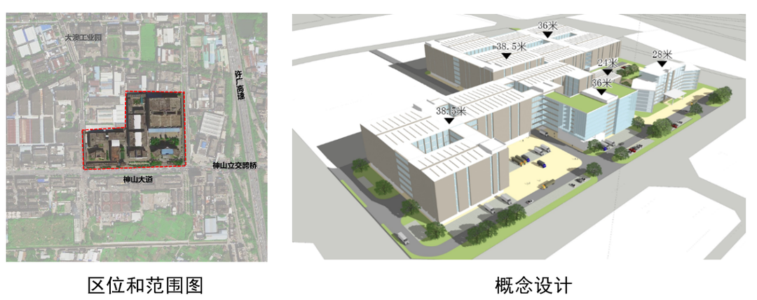 260公顷！广州*批村镇工改试点公布，9项目列入！