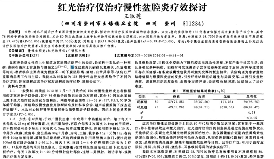 蓝光妇科治疗是什么红蓝光科普系列丨必须要知道的女性健康“拦路虎”！红蓝光来帮忙！_https://www.jmylbn.com_新闻资讯_第22张