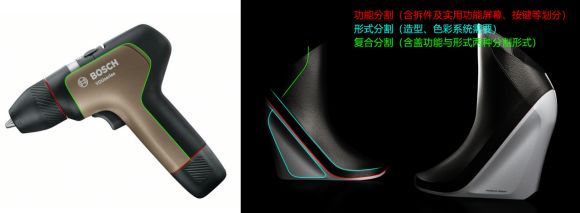 產品造型設計的七個優化方法的圖1