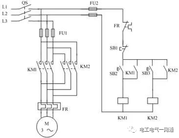 三相电机正反转涵盖了哪些知识点的图2