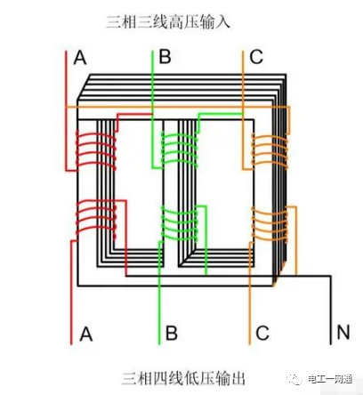 變壓器電壓高于額定電壓？會不會造成危害？80%的老電工師傅都不知道！的圖2
